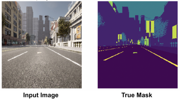 Improving autonomous vehicle perception in adverse weather through image augmentation