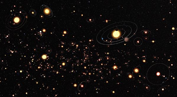 An Analysis on Exoplanets and How They are Affected by Different Factors in Their Star Systems