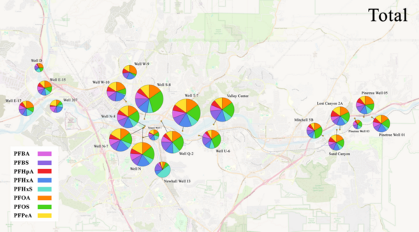 Locating carcinogenic per- and poly-fluoroalkyl substances in Santa Clarita groundwater
